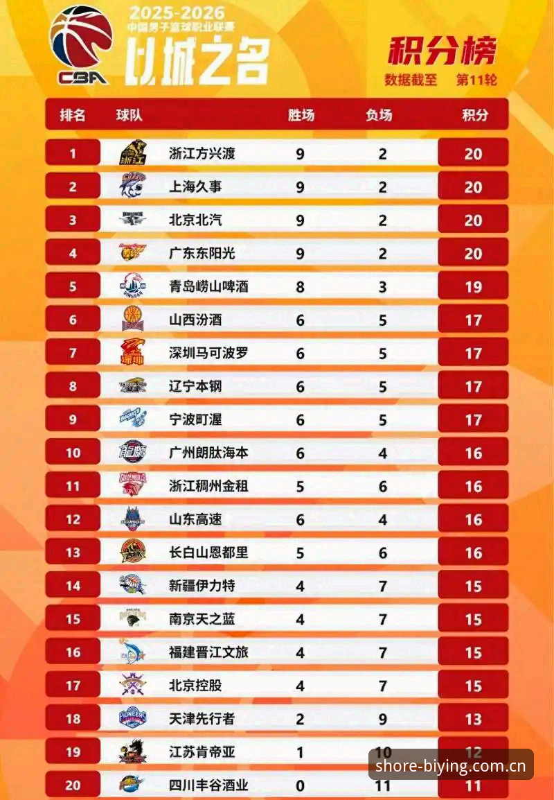 坐标定心远航泊岸赛程与历史记录 必赢体育平台积分榜第7轮:坐标定心远航泊岸赛程与历史记录,藏着多少你没踩过的坑?
